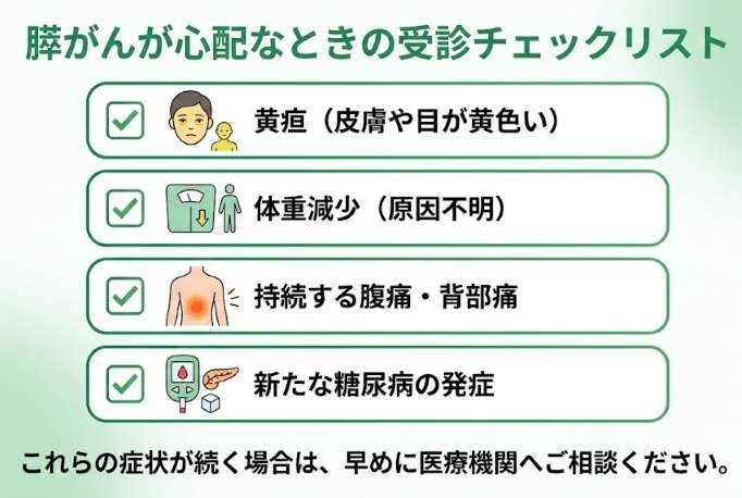 膵がんが心配なときの受診チェックリスト