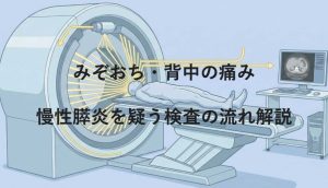 みぞおち・背中の痛み｜慢性膵炎を疑う検査の流れ解説