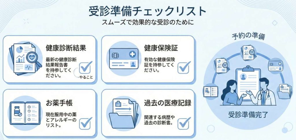 精密検査の持参物チェックリスト